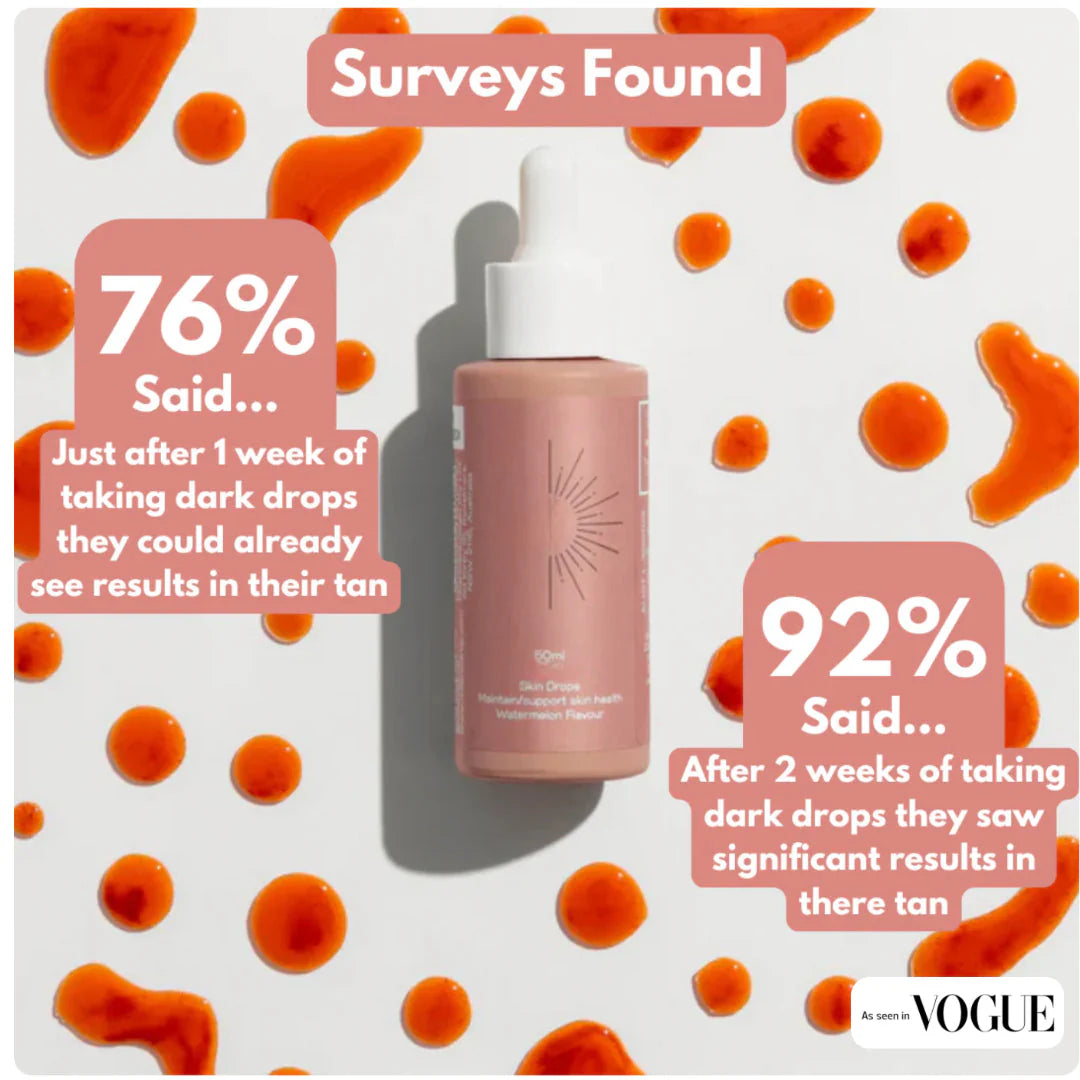 Milano Drops ( Buy 1 Get 1)